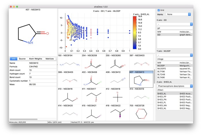 Best Chemistry Lab Software For Mac